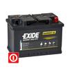 Akumulator Exide Equipment GEL 80Ah ES900